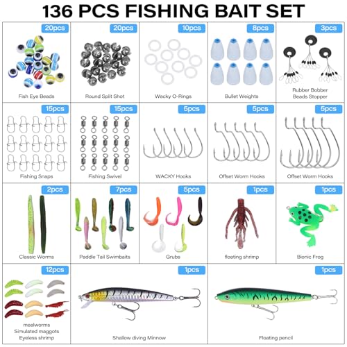 Fishing Backpack with Tackle Boxes