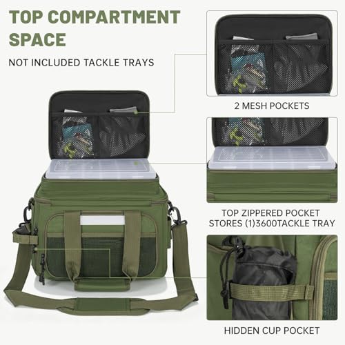 Fishing Tackle Bag Empty (Green / Bag Only)