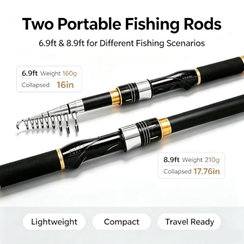 8.9FT Telescopic Fishing Rod and Reel Combos (8.86 FT)