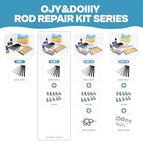 Fishing Rod Repair Complete Kit (1 IN 1)