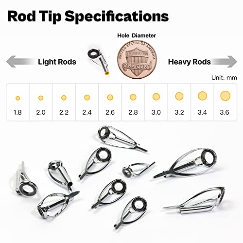 Fishing Rod Tip Repair Kit with Glue (Anti-Tangle-Kit / 10 Tips)