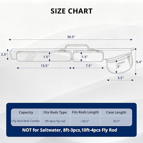 Fly Rod Case Fit 9ft 4