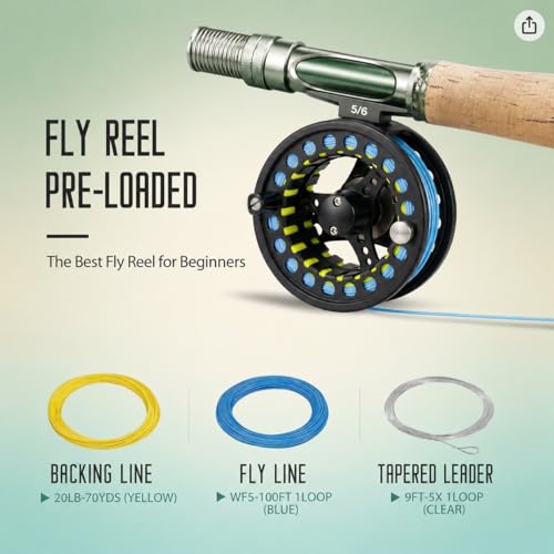 Fly Fishing Rod Combo (Black)