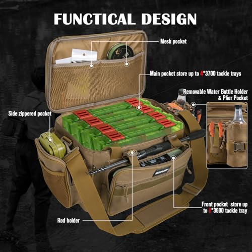 Fishing Tackle Bag with 4PCS 3600 Tackle Boxes (C2:Khaki with 4 3600 Tackle Boxes / Large)