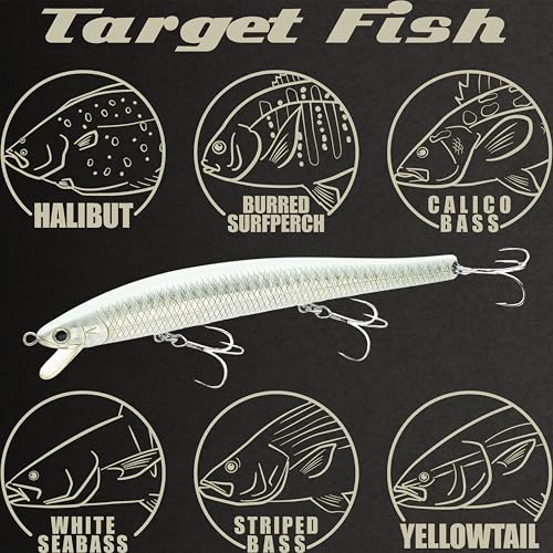 FlashMinnow 125 YAWARA Saltwater Fishing Lure (With Scale / 7686 Zebra Pearl White / 125F)