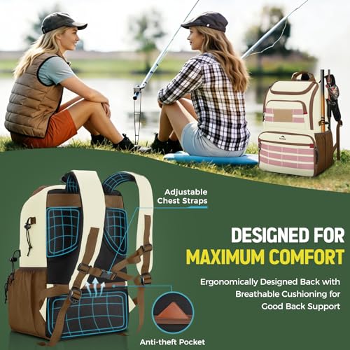 Womens Fishing Backpack Tackle Box (Beige & Brown & Pink)