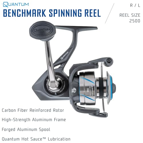 Benchmark Spinning Fishing Reel