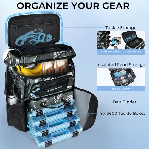 GearMaster Fishing Backpack with Bait Binder (Black Camo)