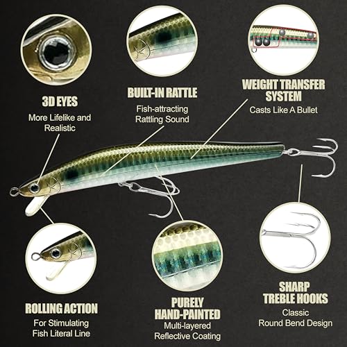 FlashMinnow 125 YAWARA Saltwater Fishing Lure (No Scales / 7357 Anchovy Venus / 125FW)