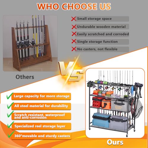 Heavy Duty Fishing Rod Rack