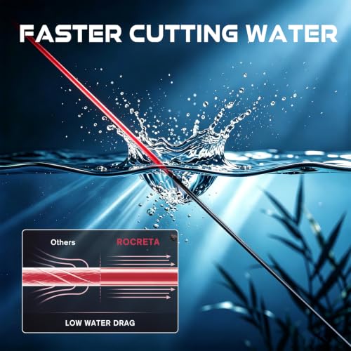 Aura Monofilament Fishing Line (Red Clay / 30LB（1050YDS）)