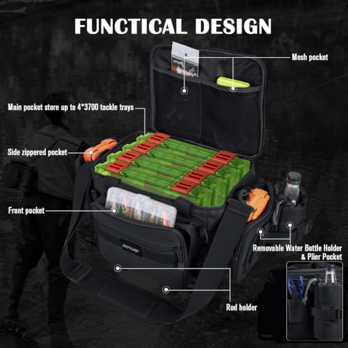 Fishing Tackle Bag with 2PCS 3700 Tackle Boxes (B1:Black with 2 3700 Tackle Boxes / Medium)