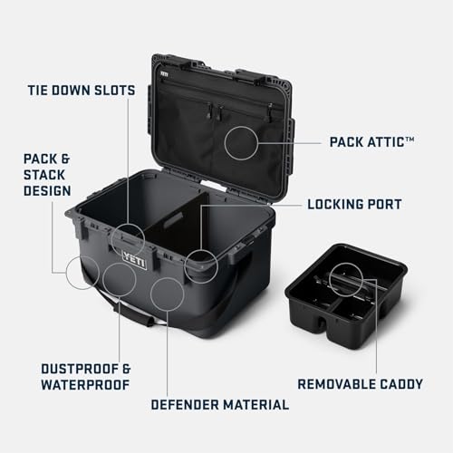LoadOut 30 GoBox Divided Waterproof Cargo Case (Rescue Red / GoBox 30)