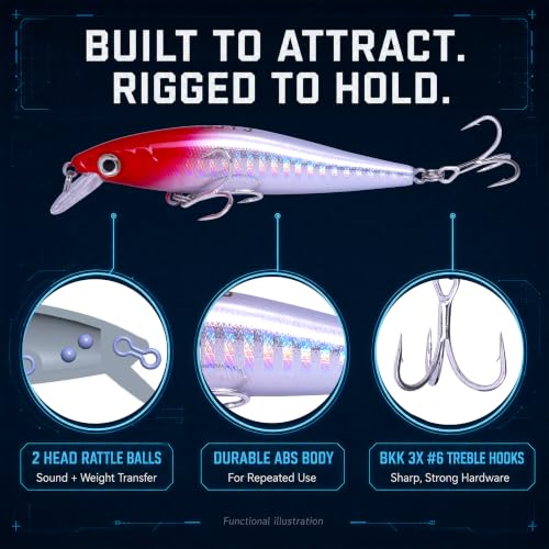 Floating Minnow Fishing Lures (B01-6PCS/0.3OZ-3.35")