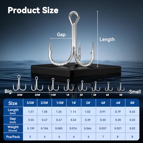 Treble Fishing Hooks