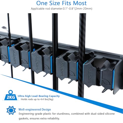 Fishing Rod Holder (Z- Blue 1-Pack)