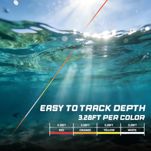 Aura Braided Fishing Line (LAVA / 80LB(500YDS))