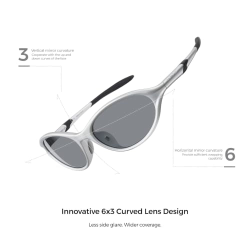 Cat Eye Polarized Wrap Around Sports Sunglasses for Men Women UV400 Protection Running Cycling Mountain Bike Baseball Sun Glasses (Matte Silver 1009)