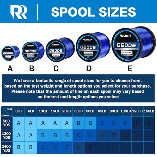 Geode Monofilament Fishing Line (BLUE / 30LB(500YDS))