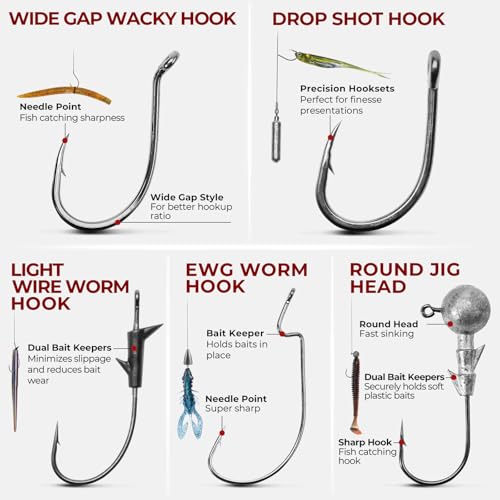 by KastKing Fishing Tackle Kit (265pcs Terminal Tackle Kit)