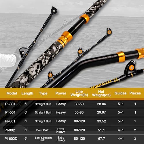 1 Piece Saltwater Offshore Trolling Rod 6
