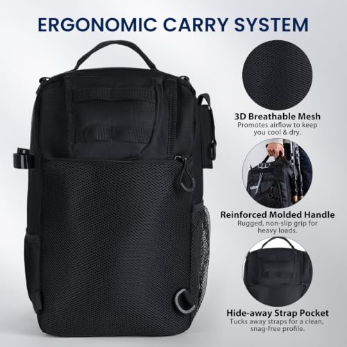 Fishing Tackle Bag