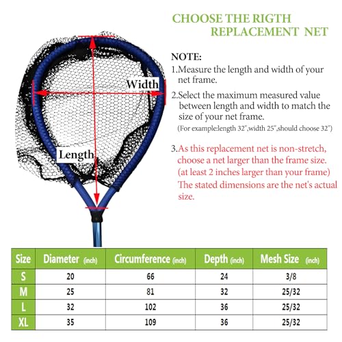 Rubber Coated Replacement Fishing Net Hook Resist (3/4" Mesh / L:Fits Hoop 30"x32"(Teardrop)|Net Dia.32.2")