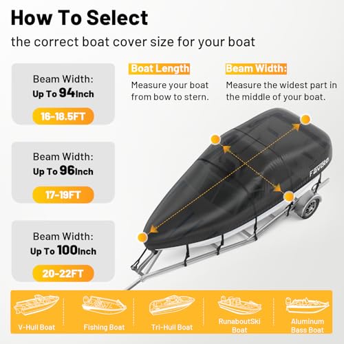 Heavy Duty Trailerable Boat Cover 16 (Black / Fits 16"-18.5" Length, 94" Beam Width)