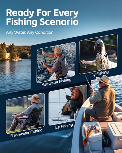 Fishing Tool Kit