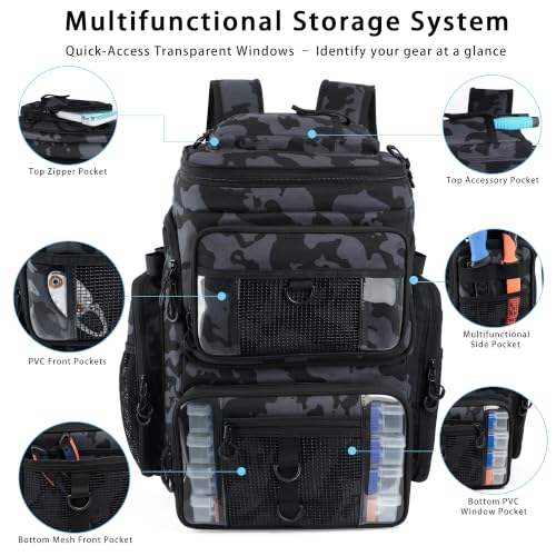 Fishing Tackle Backpack (Camouflage Black)