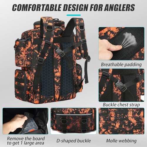 Tactical Fishing Backpack with 4 Tackle Boxes (Mars CM)