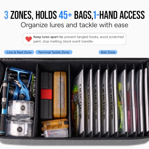 Fishing Tackle Bag with 20 DIY Soft Plastic Bait Bags (Gray)