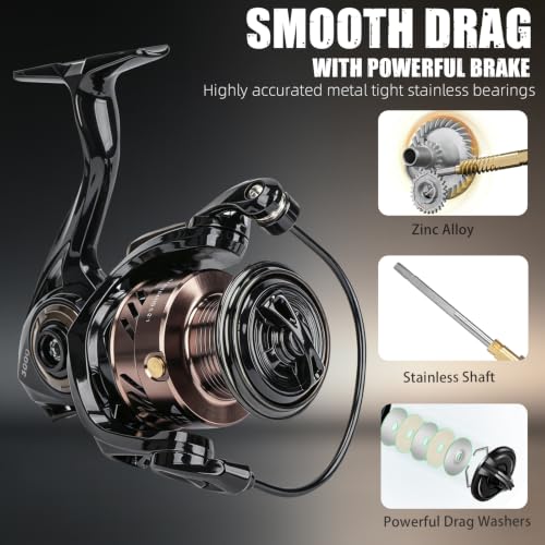 2PCS Fishing Pole Combo Telescopic Spinning Fishing Rod and Reel Combo