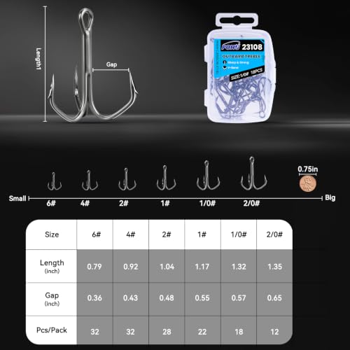 Fishing Treble Hooks