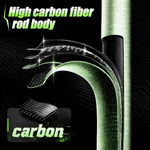 Telescopic Carp & Surf Fishing Rod