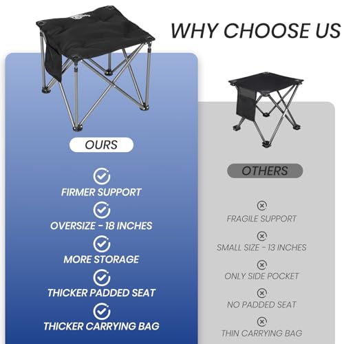 Oversized Padded Camping Stool (Black / 2 PACK)