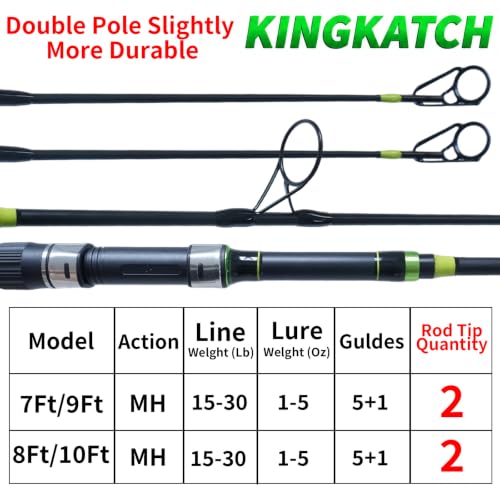 Telescopic Carp & Surf Fishing Rod