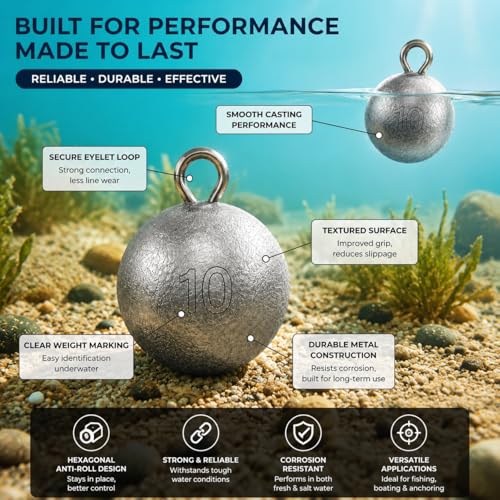18 Pack Light Tackle Cannonball Sinkers Assortment