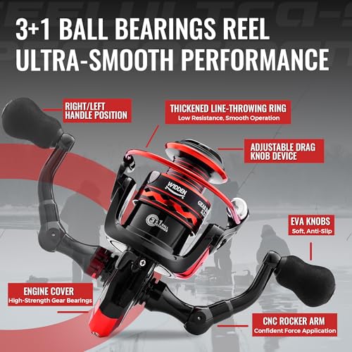 Ice Fishing Rod and Reel Combo