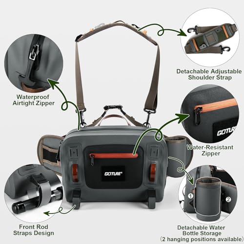 Waterproof Fishing Waist Pack (B2:10L Gray Waterproof Tackle Bag)
