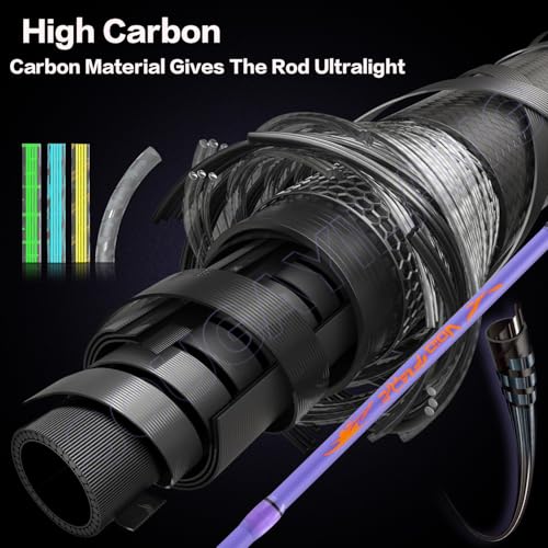 VoidFlare Performance Spinning & Casting Fishing Rod (Spin-6'0''-Medium)