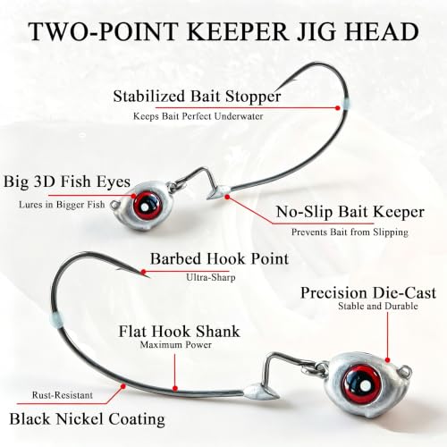 20Pack Weedless Swimbait Jig Heads (1/8oz(1/0) - 20Pack)