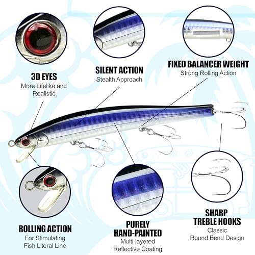 FlashMinnow 125 YAWARA Saltwater Fishing Lure (No Scales / 7775 Super Glow Zebra Metallic Anchovy / 125F)