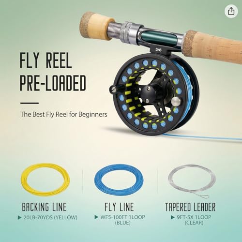 Fly Fishing Reel with Aluminum Alloy Body 5