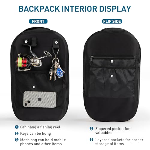 IPX8 Waterproof Fishing Backpack with Rod Holder