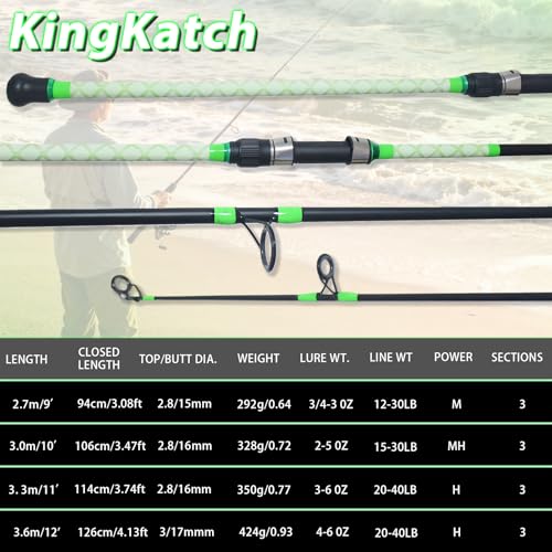 Surf Spinning Fishing Rod 9' (A-Green-10'0")
