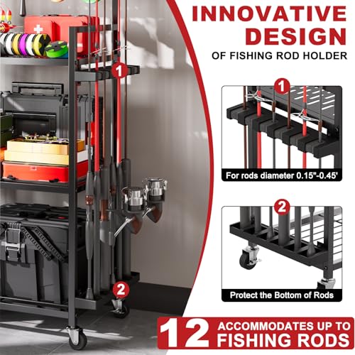 Fishing Rod Holders for Garage