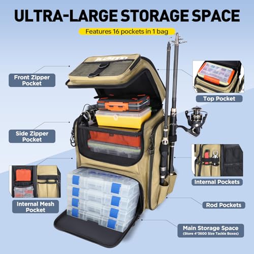 Fishing Backpack with Rod Holders (Khaki (4 Tackle Boxes Included))