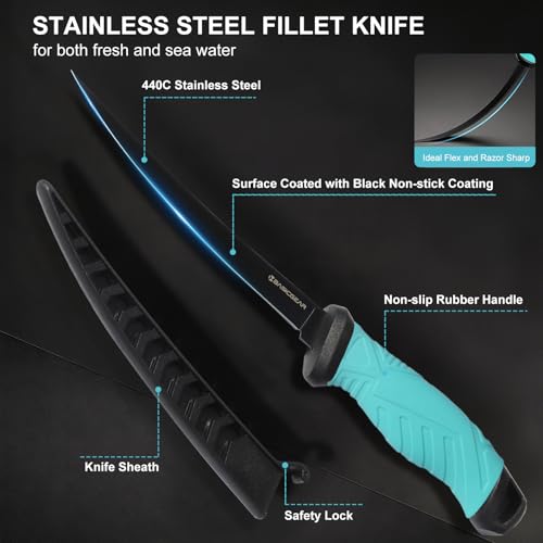 Fishing Tool Kit (Blue)