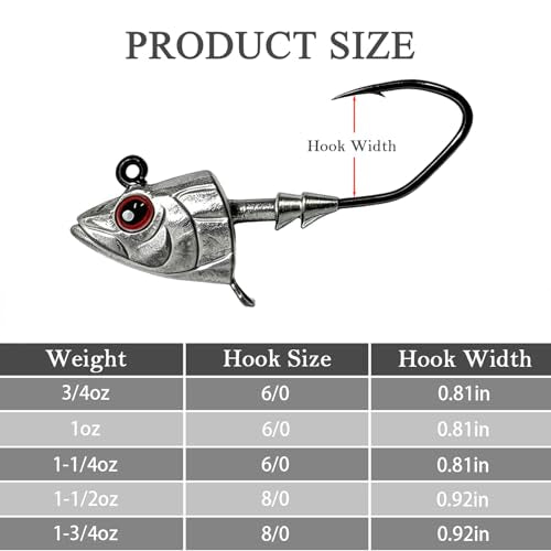 Saltwater Jig Heads with Bait Keeper & Belly Trailer Hole